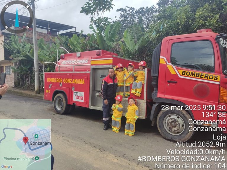 Actividades y emergencias